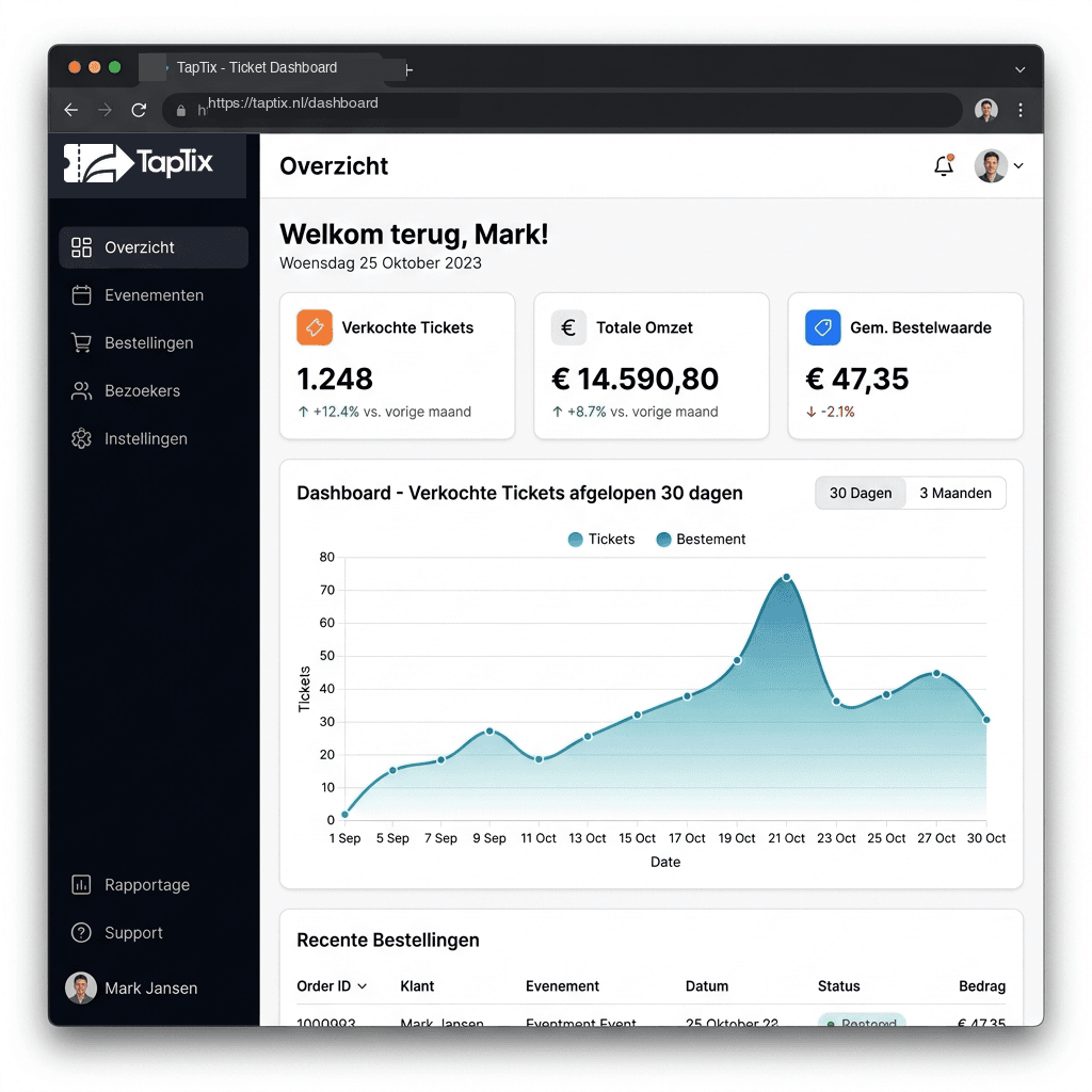 TapTix Dashboard